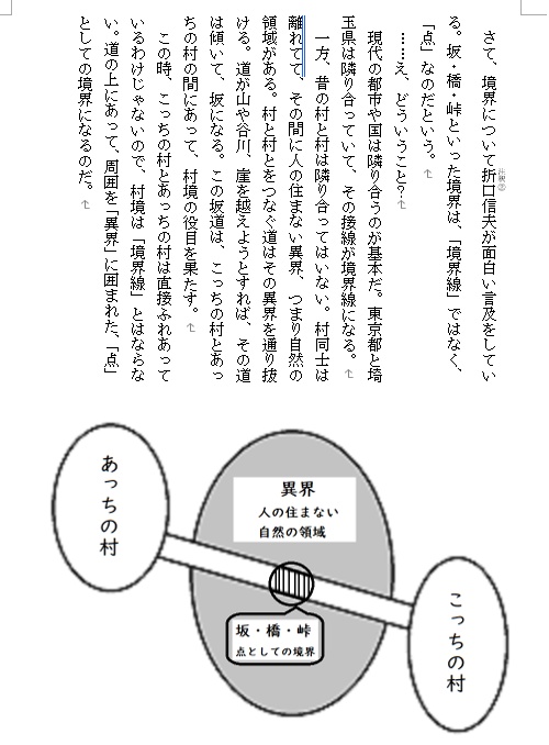 「民俗学は好きですか?」vol.6 特集「坂道のむこうには異世界がある」