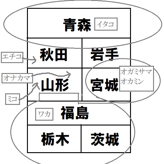 民俗学は好きですか? 第13号「特集 巫女 ~鬼道につかえ、よく衆を惑わす~」