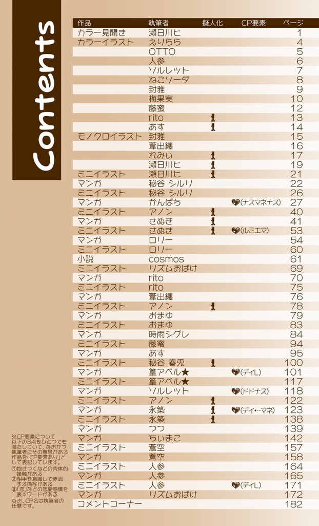 スーパーペーパーマリオ ザ・伯爵ズアンソロジー Viva!