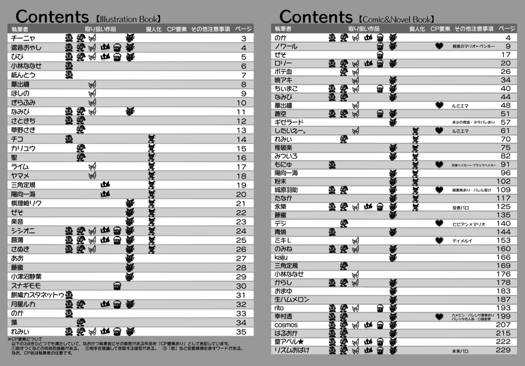 ペーパーマリオ20周年記念アンソロジー PAPER on PAPER