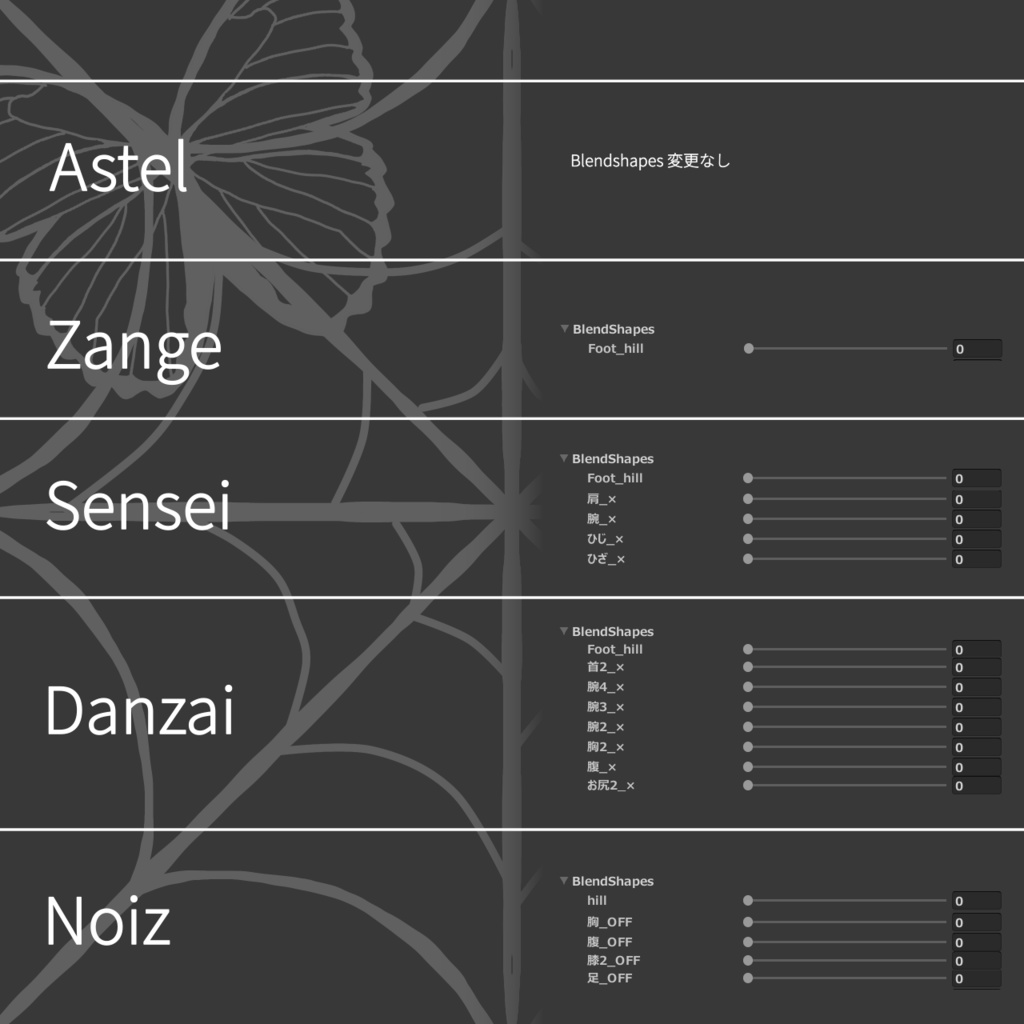 【9アバター対応コーデ】バタフライ・エフェクト