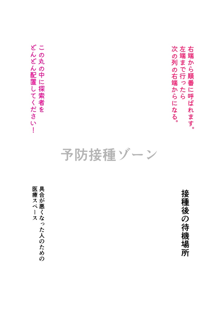 クトゥルフ神話TRPG「集団予防接種だよ!全員集合!」シナリオ用素材