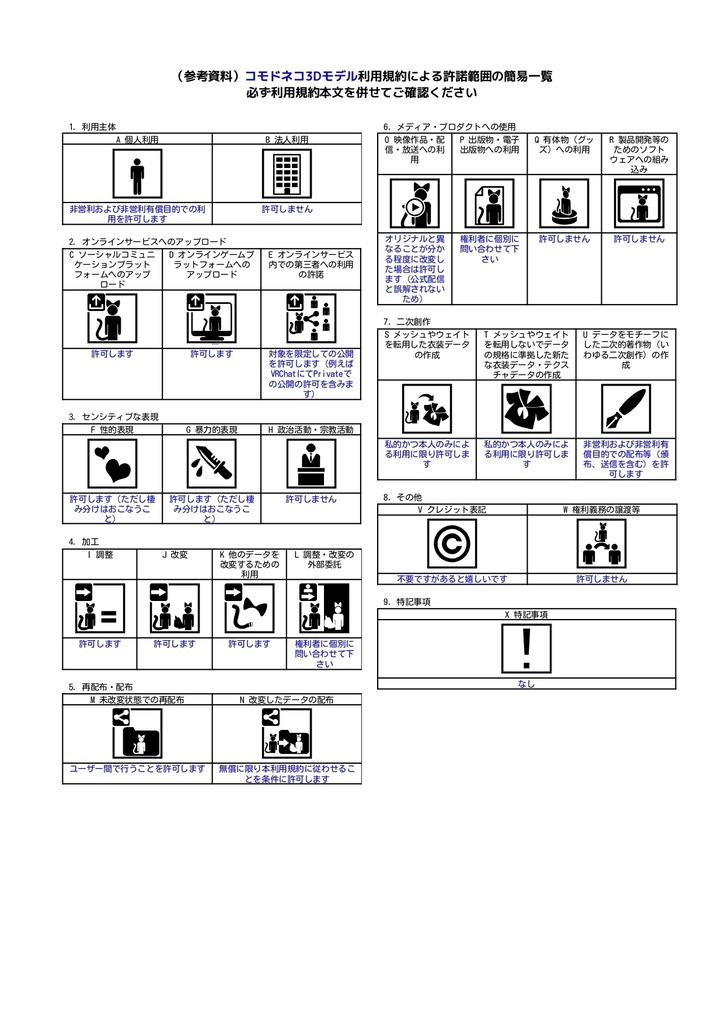 【無料】コモドネコ【VRchat想定3Dアバター】