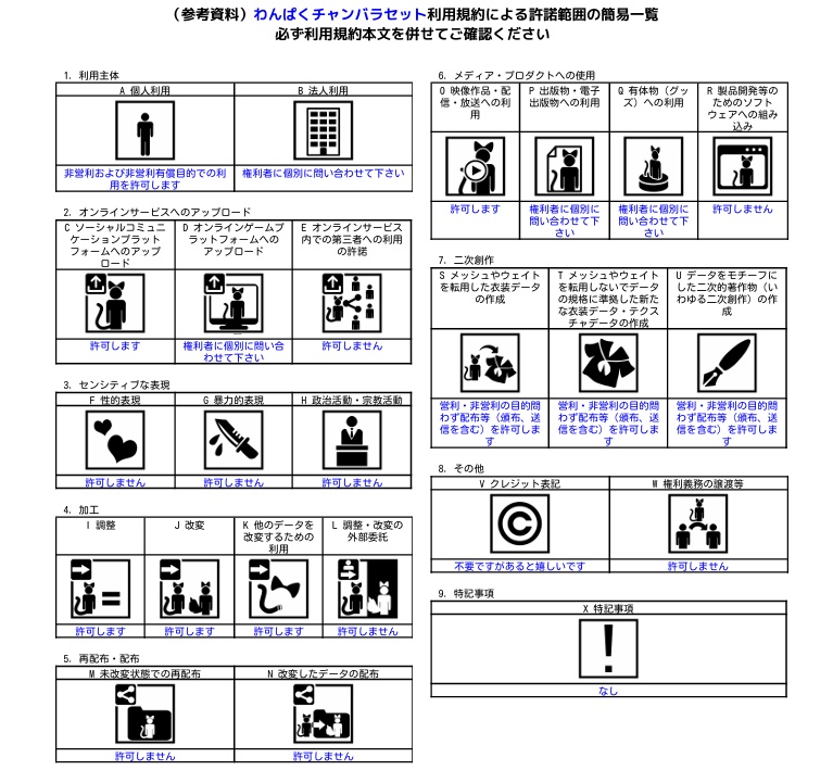 わんぱくチャンバラセット