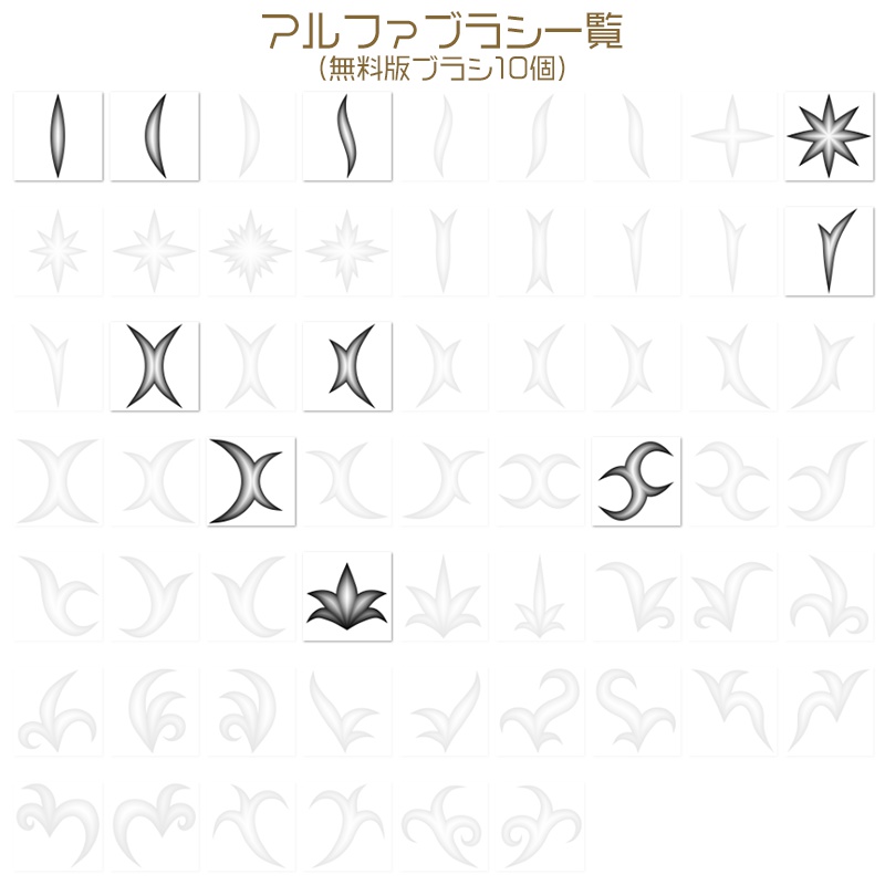 Substance Painter用 アルファブラシセット Vol.01 お試し無料版