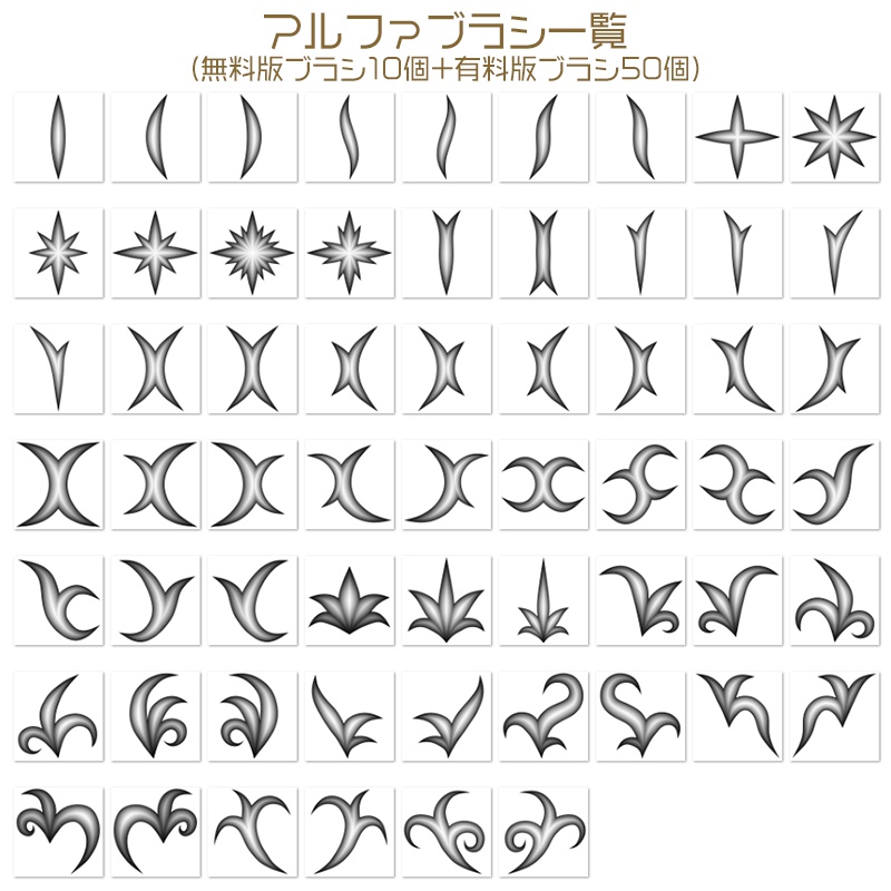 Substance Painter用 アルファブラシセット Vol.01