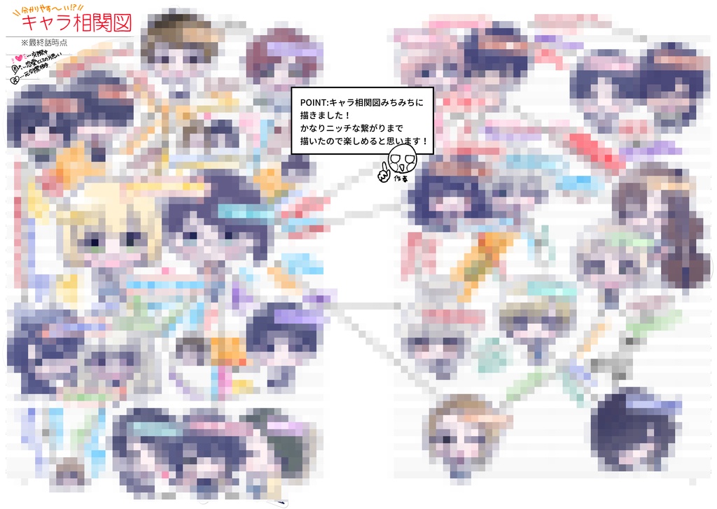 【百合にはさまる男は死ねばいい!?単行本完結記念本】YURIHASA PROFILE BOOK
