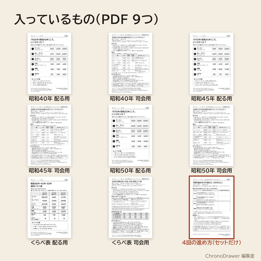 思い出プリント|昭和の物価クイズ 4つのセット(昭和40年・45年・50年+値段くらべ表)「4回の進め方」つき 高齢者レク A4印刷用PDF