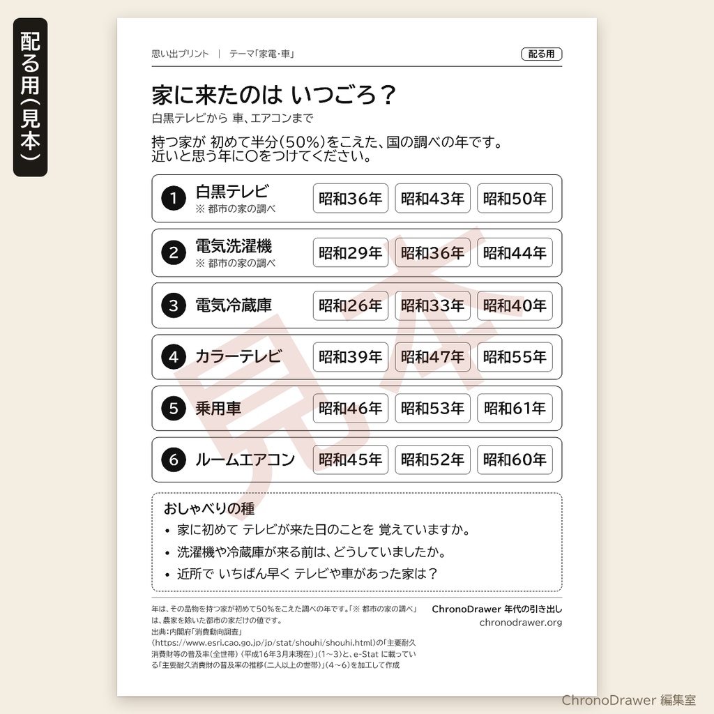 思い出プリント|昭和の家電・車クイズ「家に来たのは いつごろ?」三種の神器から 車・エアコンまで 高齢者レク 3択プリント+司会用シート A4印刷用PDF