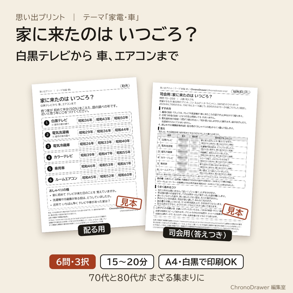 思い出プリント｜昭和の家電・車クイズ「家に来たのは いつごろ？」三種の神器から 車・エアコンまで 高齢者レク 3択プリント＋司会用シート A4印刷用PDF