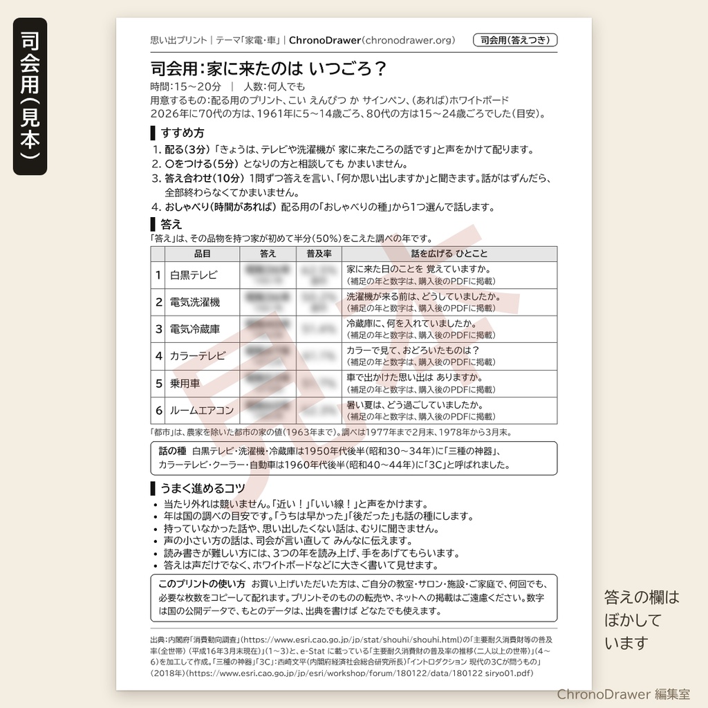 思い出プリント|昭和の家電・車クイズ「家に来たのは いつごろ?」三種の神器から 車・エアコンまで 高齢者レク 3択プリント+司会用シート A4印刷用PDF