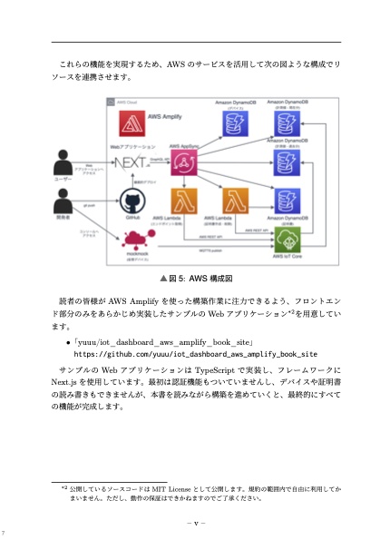 AWS Amplifyで作るIoTバックエンド(ダウンロード版)