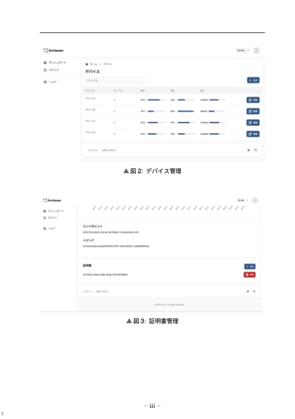 AWS Amplifyで作るIoTバックエンド(ダウンロード版)
