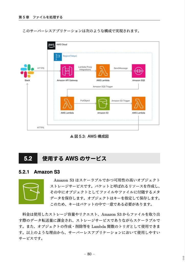 AWSとRubyではじめるサーバーレス入門
