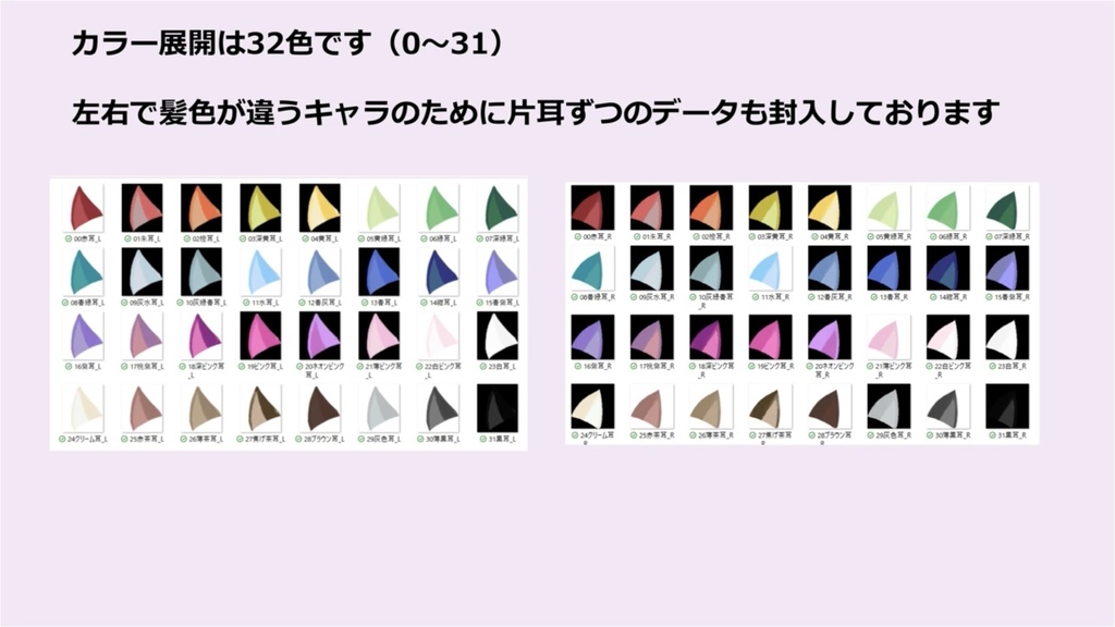 動く!ココフォリア向け APNGケモミミ素材