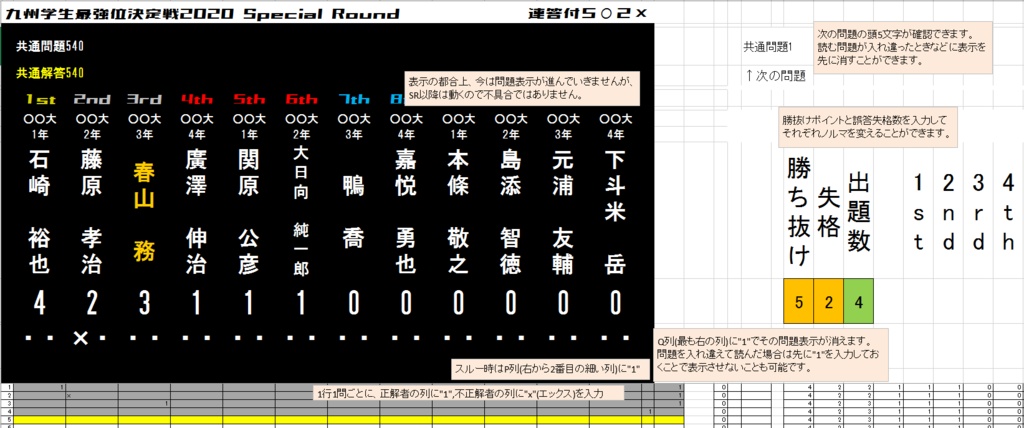 九州学生最強位決定戦2020 得点表示Excel