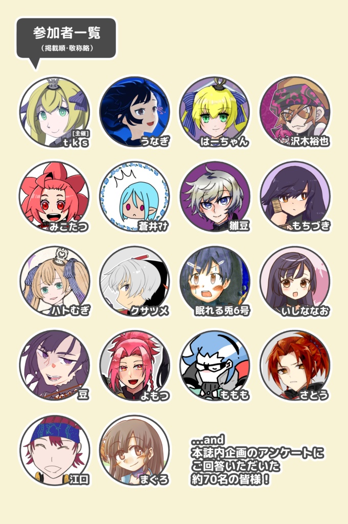 【アンソロ】みんなのムラクモ13班:設定資料集アンソロ