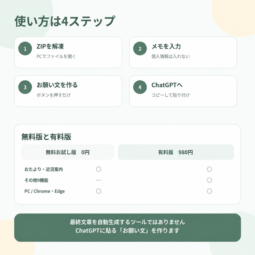かいご文らく|介護職向け文章作成サポートツール【無料お試し版あり】
