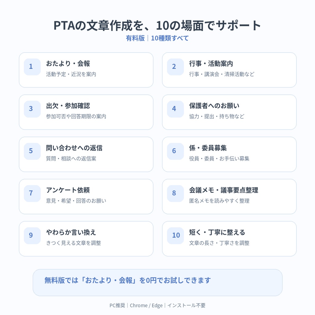 PTA文らく|PTA・保護者会向け文章作成サポートツール【無料お試し版あり】