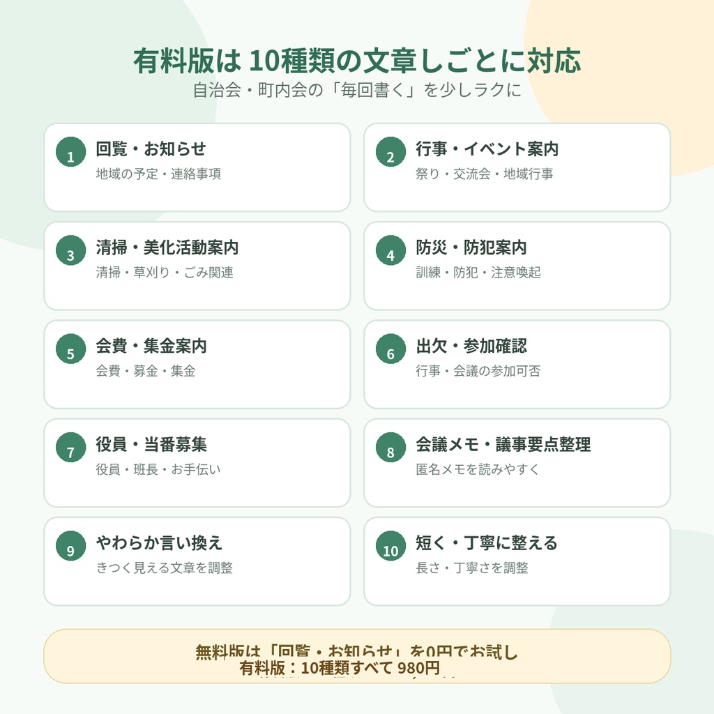 自治会文らく|自治会・町内会向け文章作成サポートツール【無料お試し版あり】