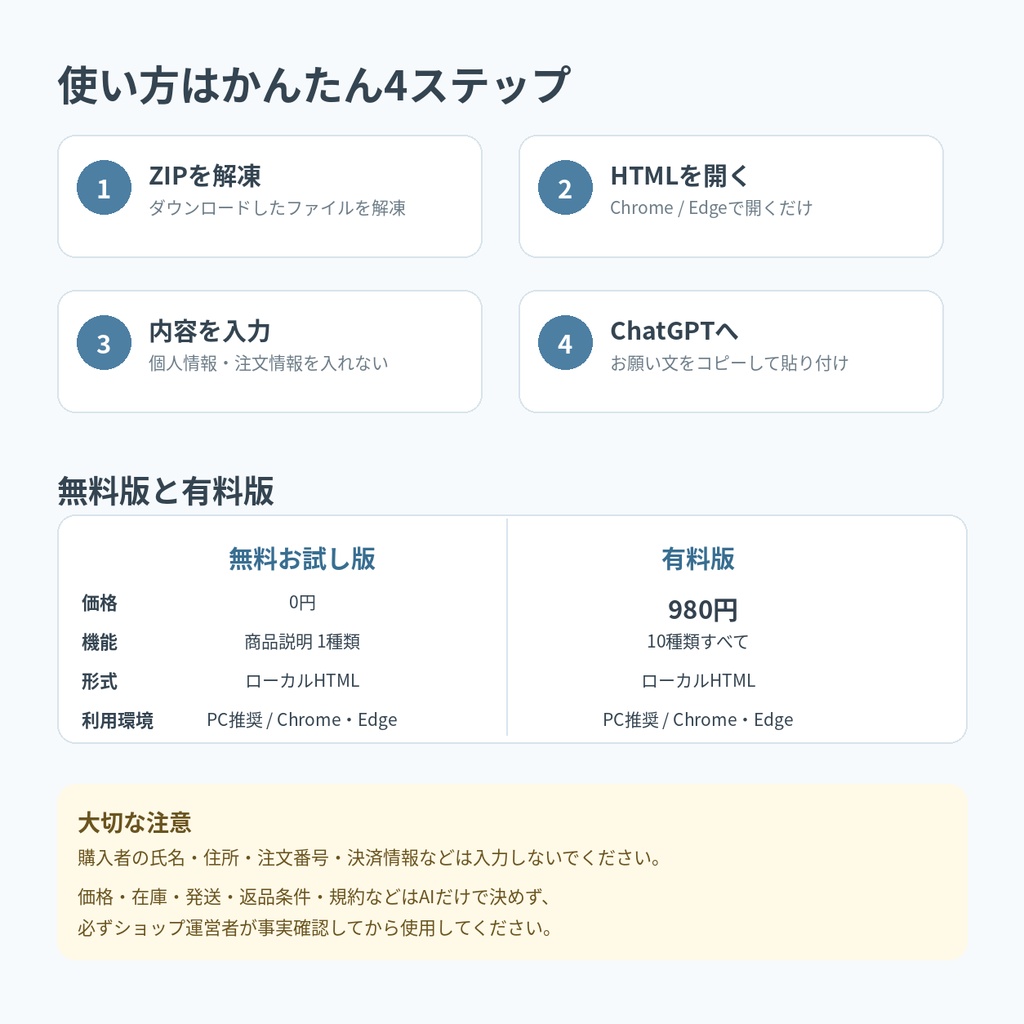 ショップ文らく|ネットショップ運営者向け文章作成サポート【無料お試し版あり】