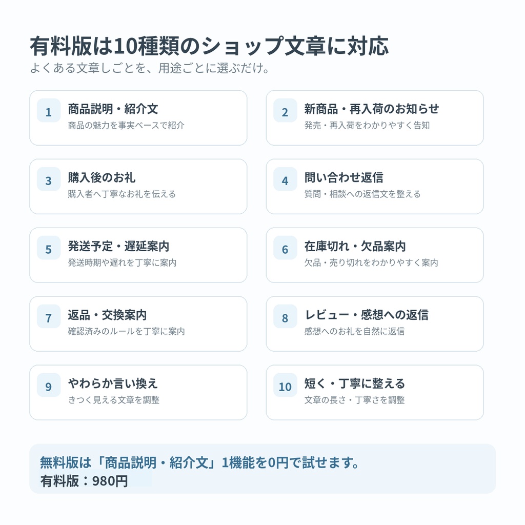ショップ文らく|ネットショップ運営者向け文章作成サポート【無料お試し版あり】