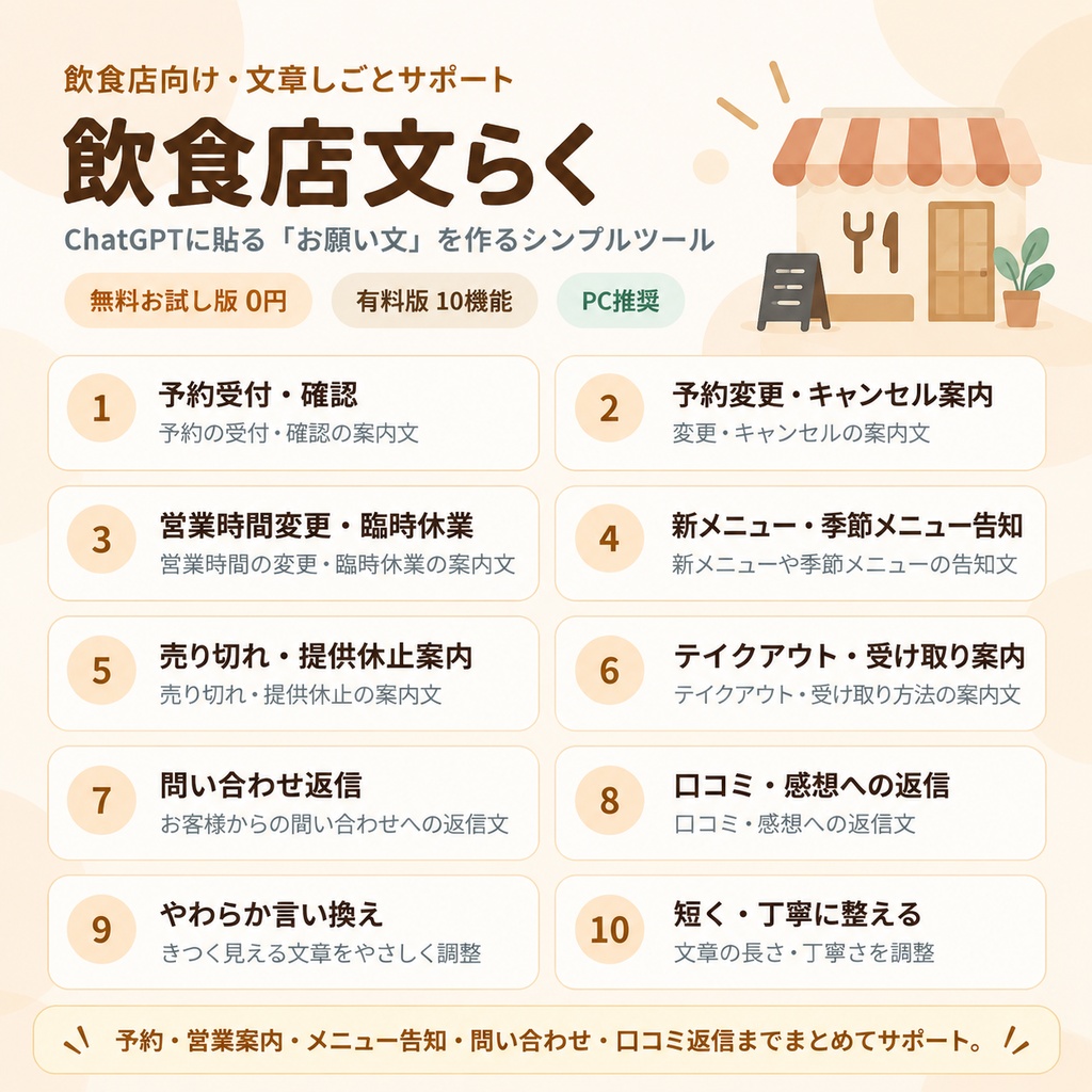 飲食店文らく|カフェ・レストラン・居酒屋等向け文章作成サポート【無料お試し版あり】