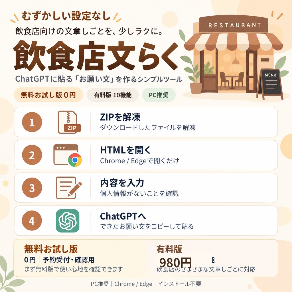 飲食店文らく|カフェ・レストラン・居酒屋等向け文章作成サポート【無料お試し版あり】