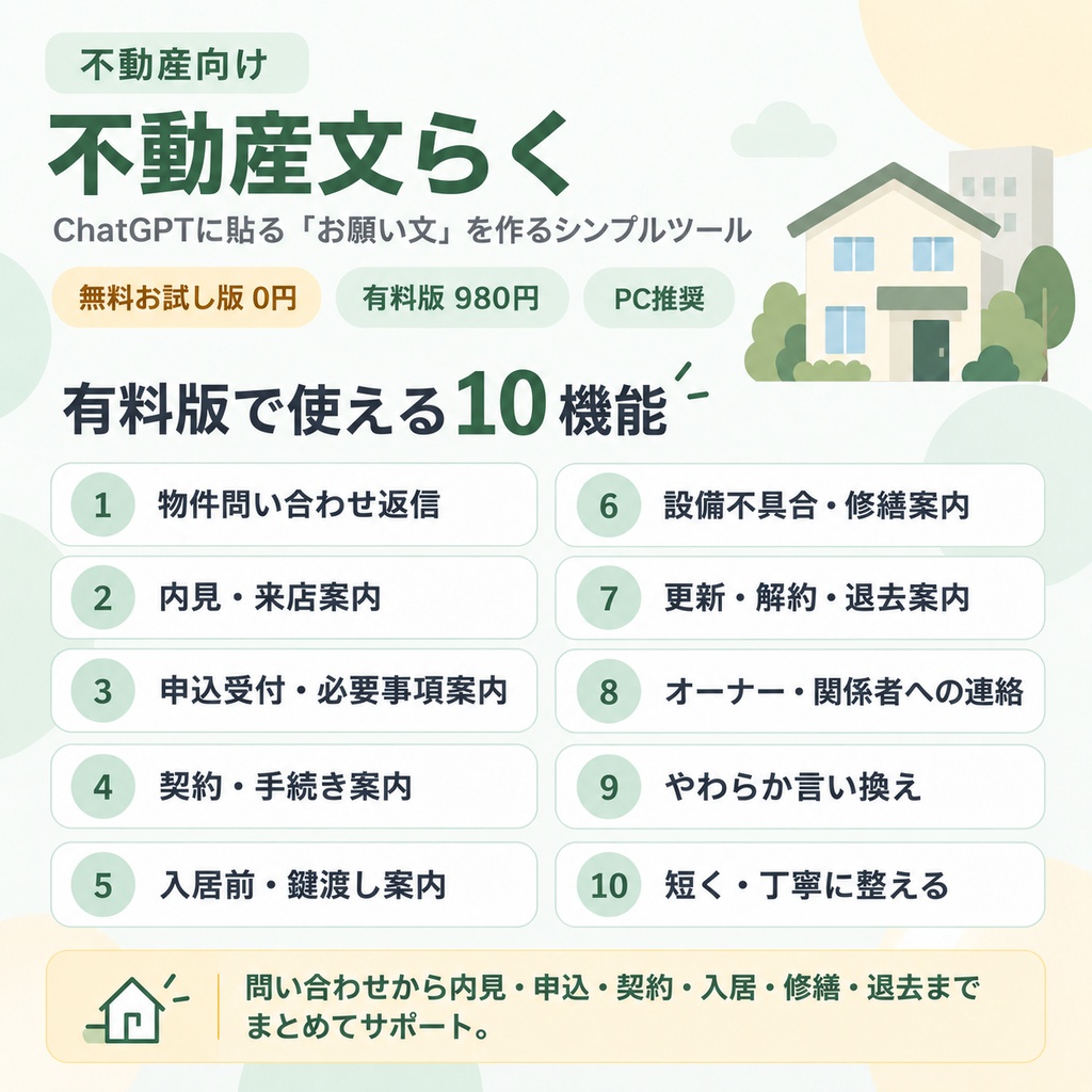 不動産文らく|不動産会社・賃貸管理・仲介向け文章作成サポート【無料お試し版あり】
