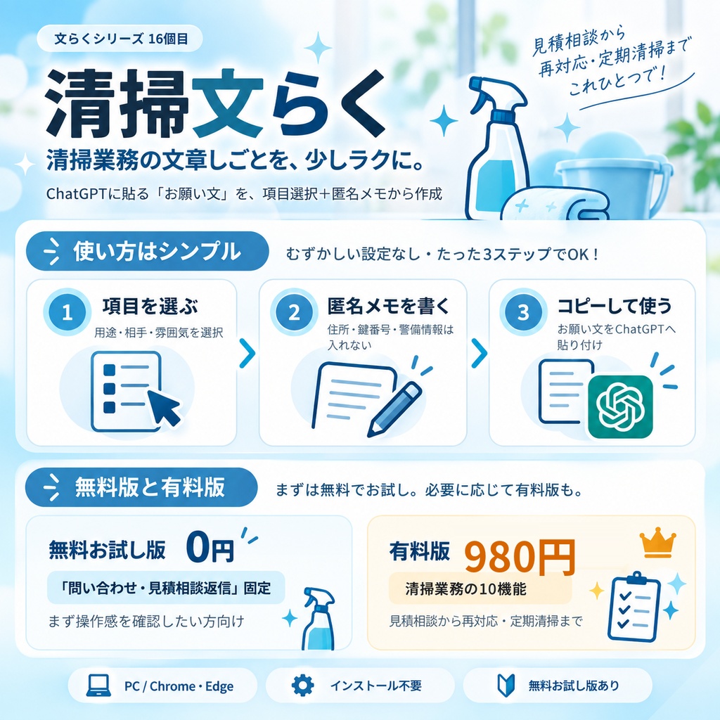 清掃文らく|清掃会社・ハウスクリーニング向け文章作成サポート【無料お試し版あり】