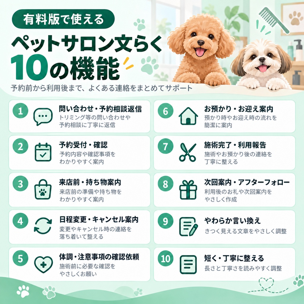 ペットサロン文らく|トリミング・ペットサロン向け文章作成サポート【無料お試し版あり】