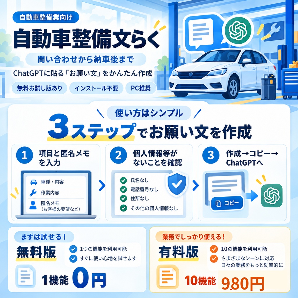 自動車整備文らく|整備工場・車検・板金等向け文章作成サポート【無料お試し版あり】