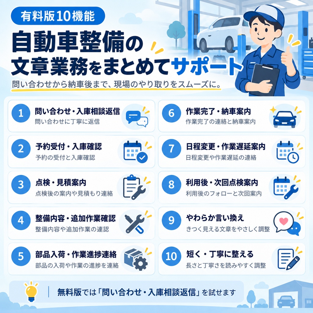 自動車整備文らく|整備工場・車検・板金等向け文章作成サポート【無料お試し版あり】