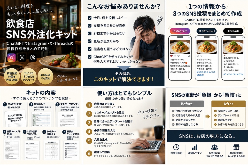    飲食店SNS外注化キット｜ChatGPTでInstagram・X・Threadsの投稿作成を時短
