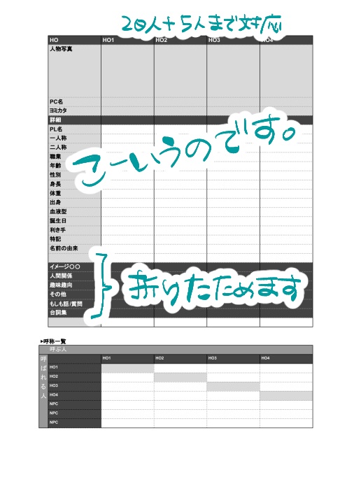 【無料/中文翻訳付属】TRPG自陣ファンブックテンプレート【Googleスプレッドシート】