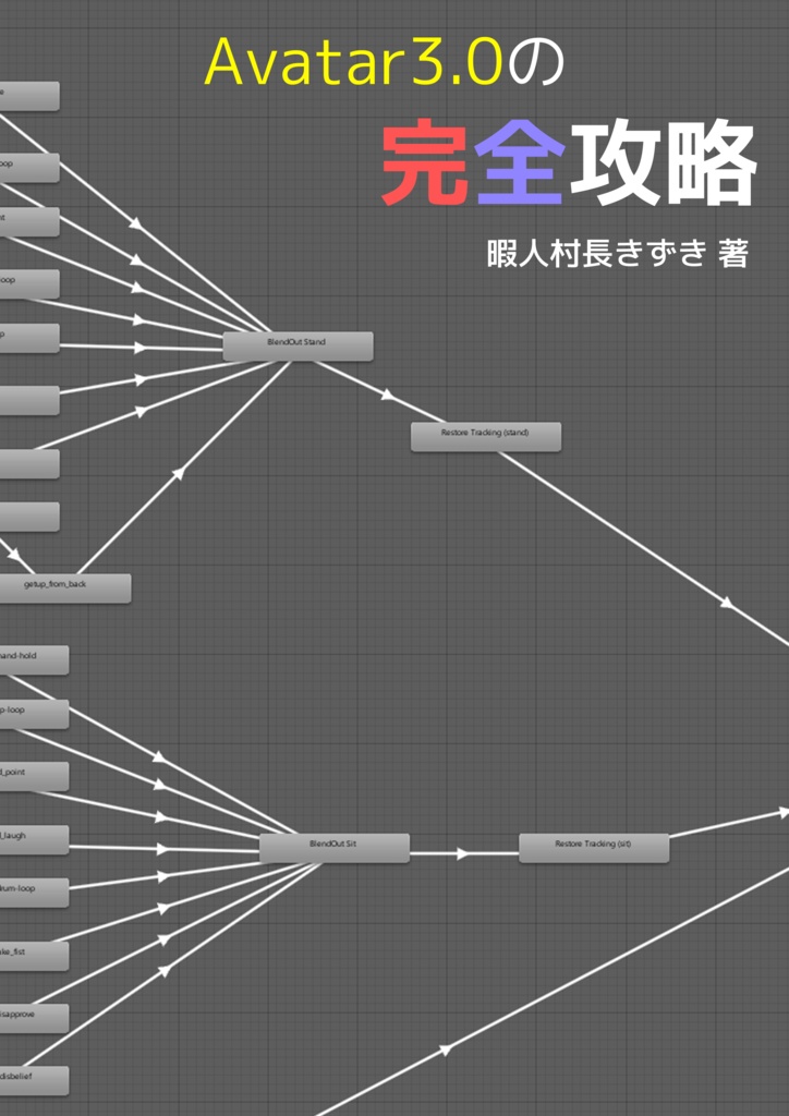 【VRChat】Avatar3.0の完全攻略