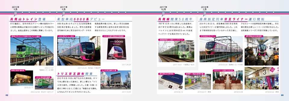 “KEIO”のある風景・5号車 ~京王線写真集~