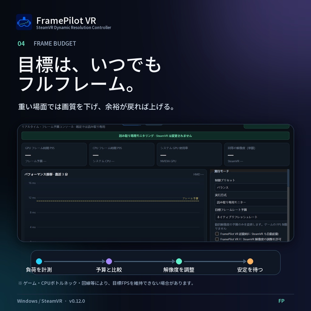 FramePilotVR