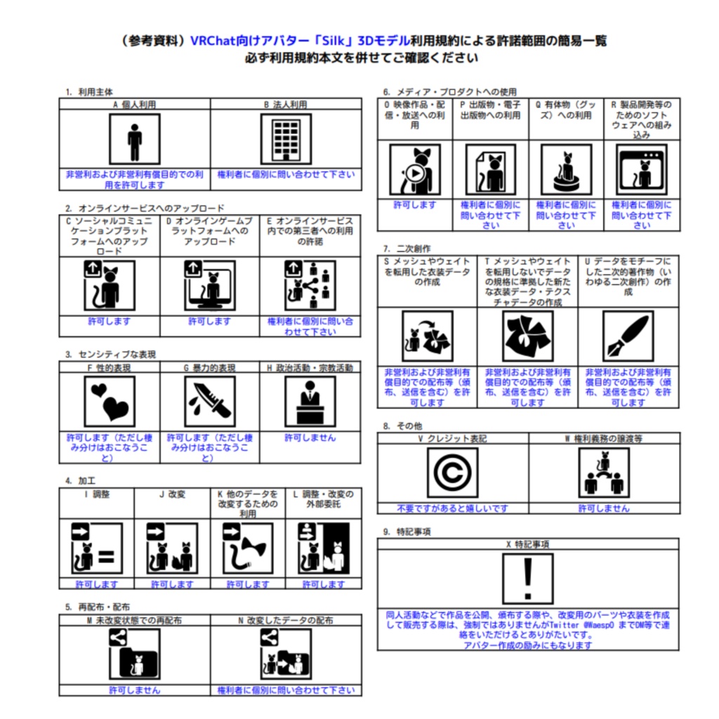 VRChat向けアバター「Silk」3Dモデル
