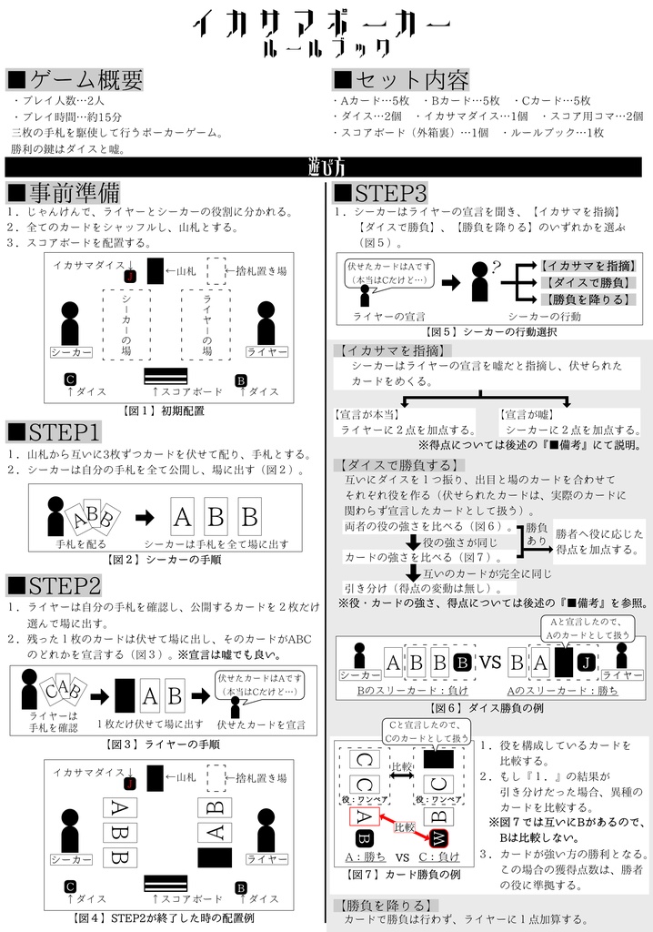 イカサマポーカー