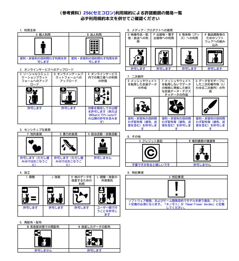 256(セミコロン)