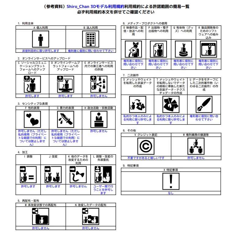 オリジナル3Dモデル:Shiro-Chan【パーフェクトシンクVRM/VRChat】