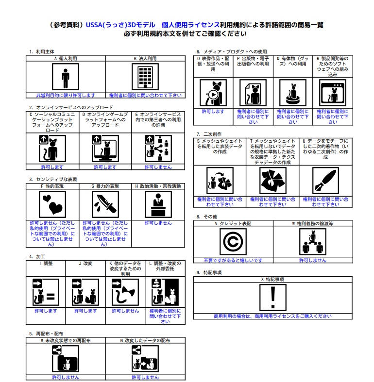 【VRM/VRChat対応アクセサリー・アバター】USSA(うっさ)