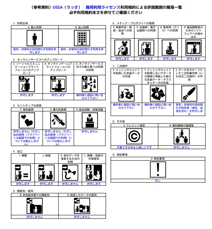 【VRM/VRChat対応アクセサリー・アバター】USSA(うっさ)