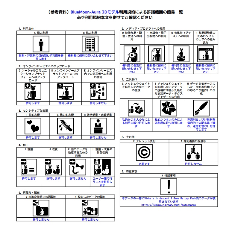 オリジナル3DモデルBlueMoon-Aura【VRChat/VRM】