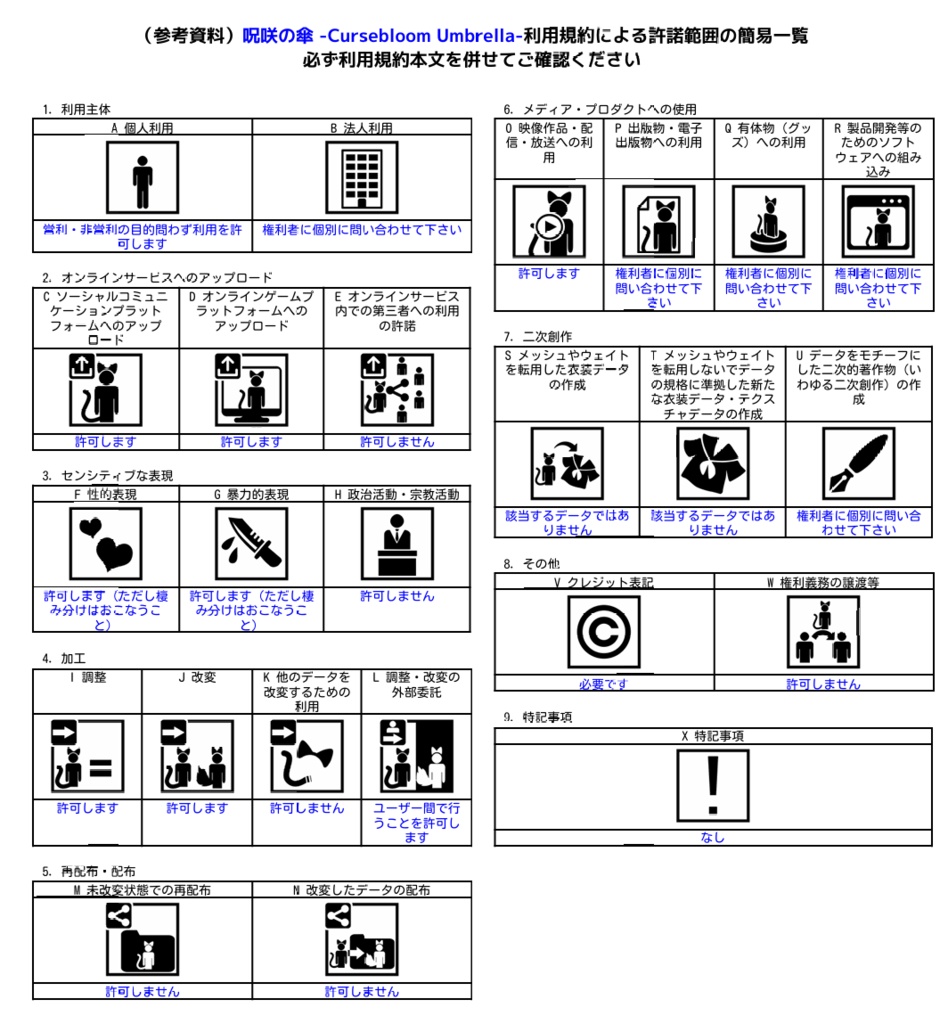 【VRChatアクセサリ】呪咲の傘 -Cursebloom Umbrella-【MA対応】
