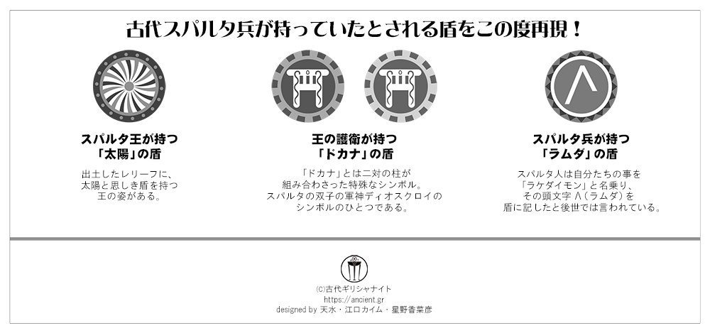 SPARTAN盾バッジ #古代ギリシャナイト