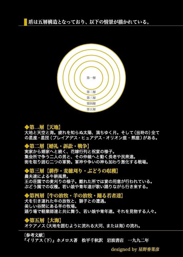 【好評発売中!】アキレウスの盾 ラウンドタオル #古代ギリシャナイト