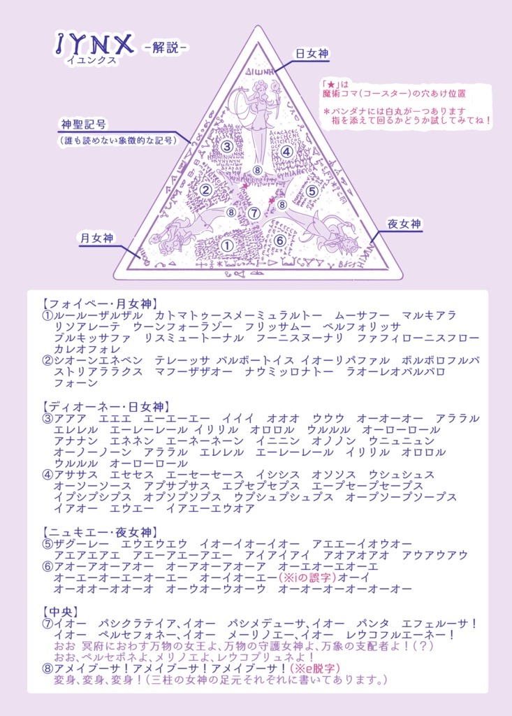 イユンクス魔術コースター【古代ギリシャ魔術ブンブンごま】 #古代ギリシャナイト