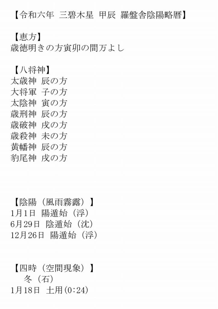 羅盤舎陰陽略暦2025